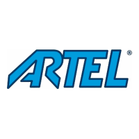 KLIMA ARTEL 
