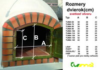rozmery otvoru pece tuma 