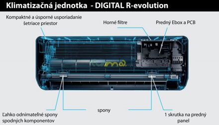 Artel klimatizácia Digital R-evolution nástenná 5,27 kW DLX18RP24P