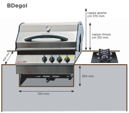 Dolcevita Ego 12,6kw do obostavby gril na plyn profi*****