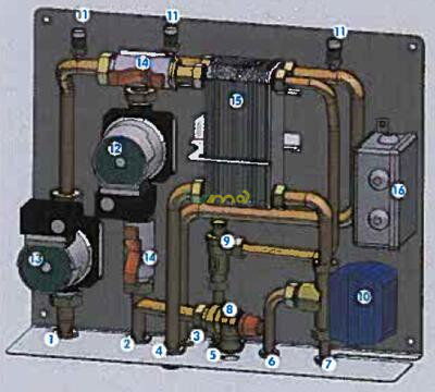 Edilkamin KIT N3 BIS