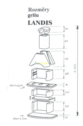 ENEKO LANDIS - technický list