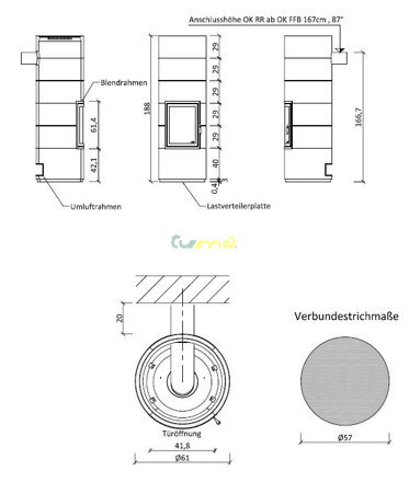Hark rada Studio krbová stavebnica 14/57.3.0 - rozmery