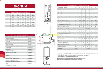 Technické parametre DEFRO EKO SLIM