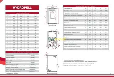 Technické parametre DEFRO HYDROPELL