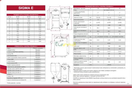 Technické parametre DEFRO SIGMA E
