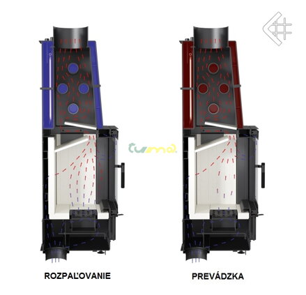 Kratki Lucy 12kw detail1