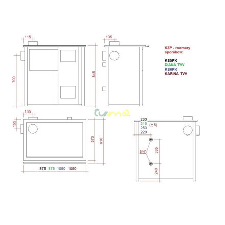 KZP KS5PK teplovodný - rozmery