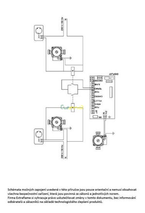 Comfort Idro - schéma zapojenia elektroinštalácie 1