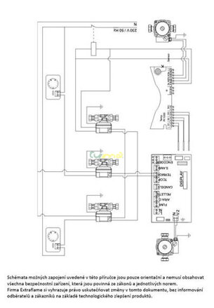 Comfort Idro - schéma zapojenia elektroinštalácie 5