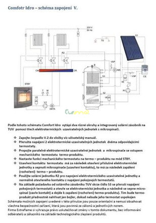 Comfort Idro - schéma zapojenia 5