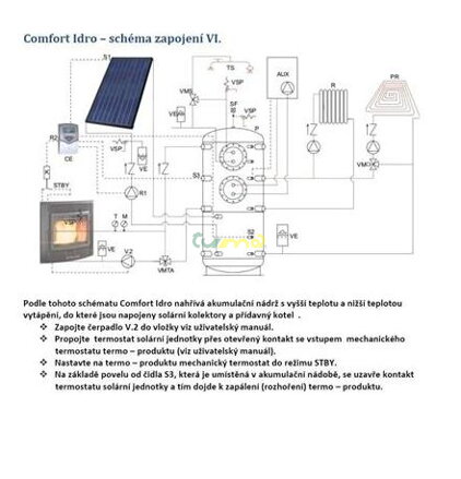 Comfort Idro - schéma zapojenia 6