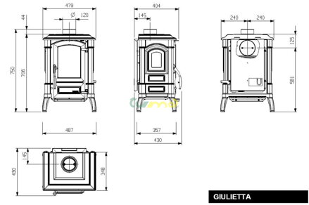 Giulietta - rozmery