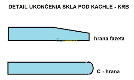 Detail skla