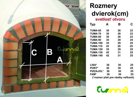 rozmery otvoru pece tuma