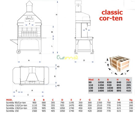 Scintilla classic rozmery