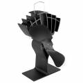 Caframo Ecofan 810 ventilátor výkon do 200m3 max 345°C Kanada