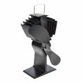 Caframo Ecofan 812 ventilátor výkon do 280m3 max 345°C Kanada